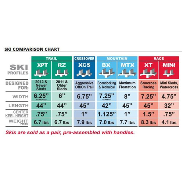 C&A PRO SKI 6" RZ Ski - Trail